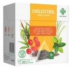 Zdjęcie Cholesterol Świat Zdrowia Herbatka ziołowa